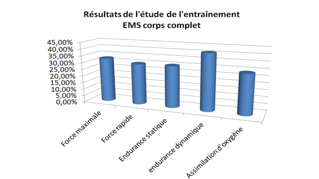 frankreich ems